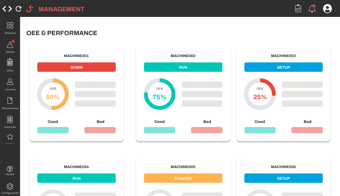 JIKKO live OEE monitoring dashboard