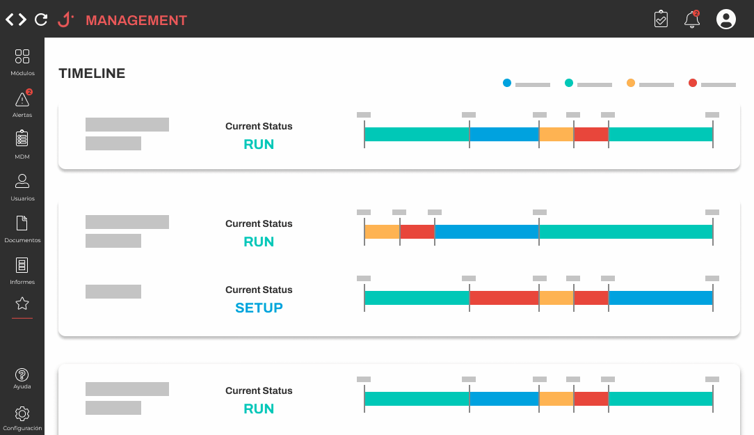 JIKKO production efficiency timeline